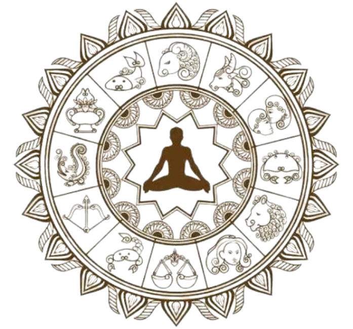 Best Astrologer in Hyderabad